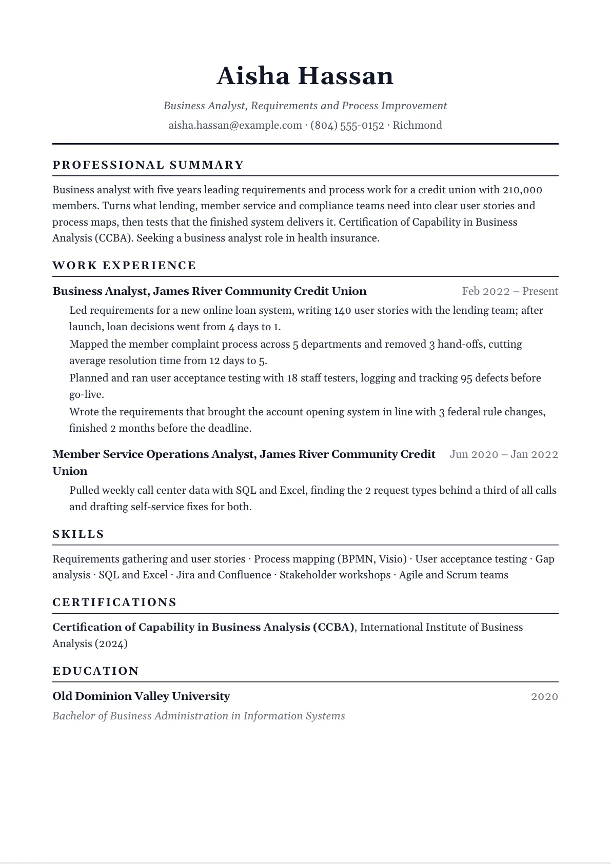 Business Analyst Resume example