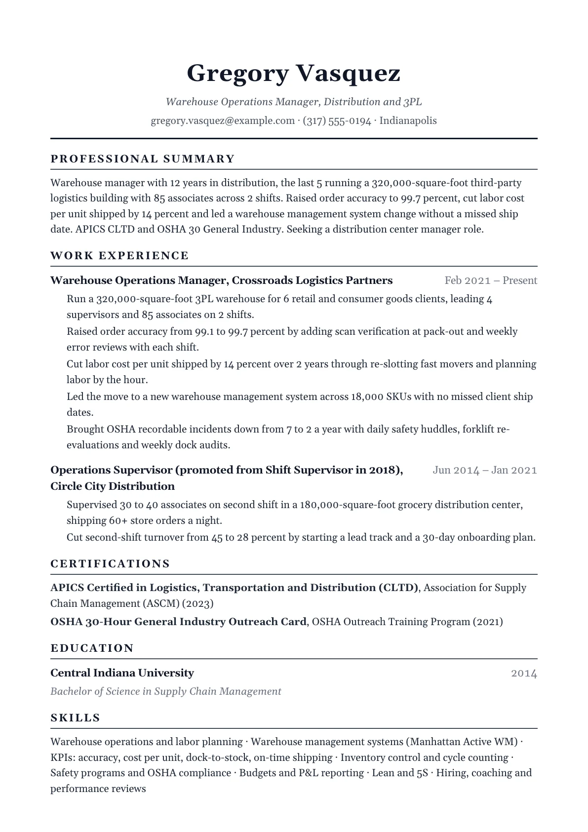 Warehouse Manager Resume example